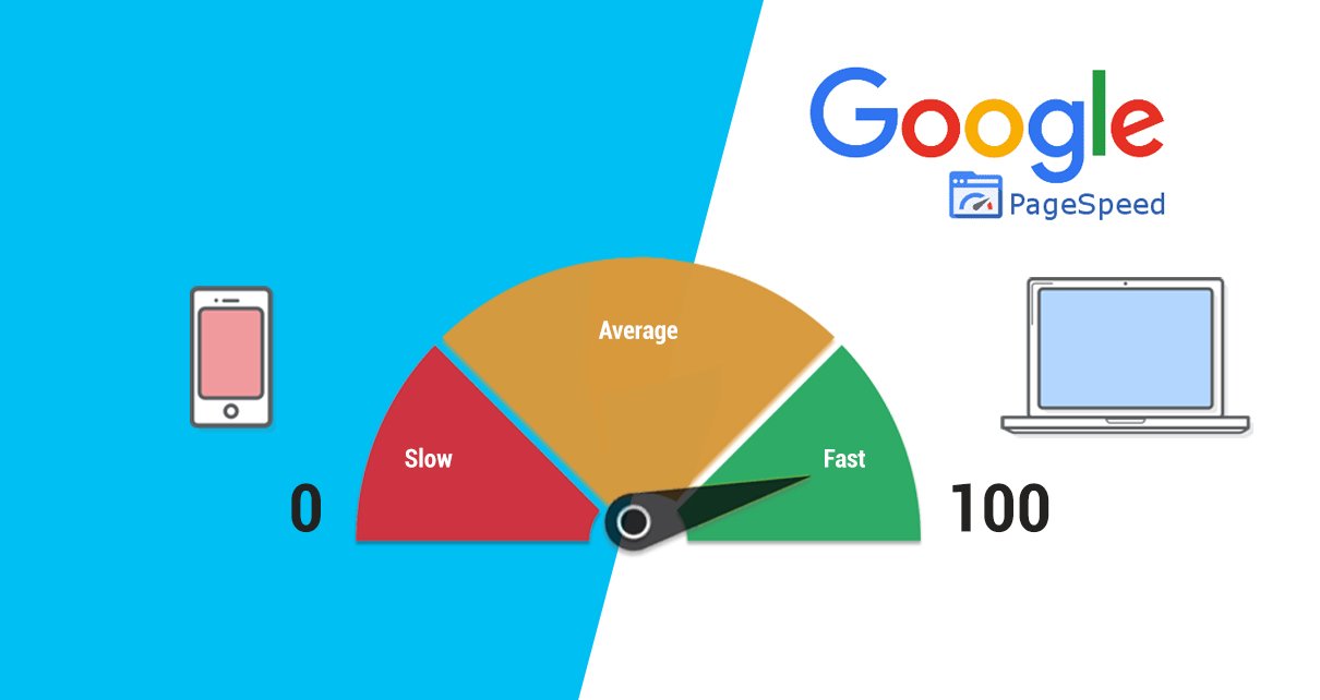 site hızı ölçme Google PageSpeed ​​Insights