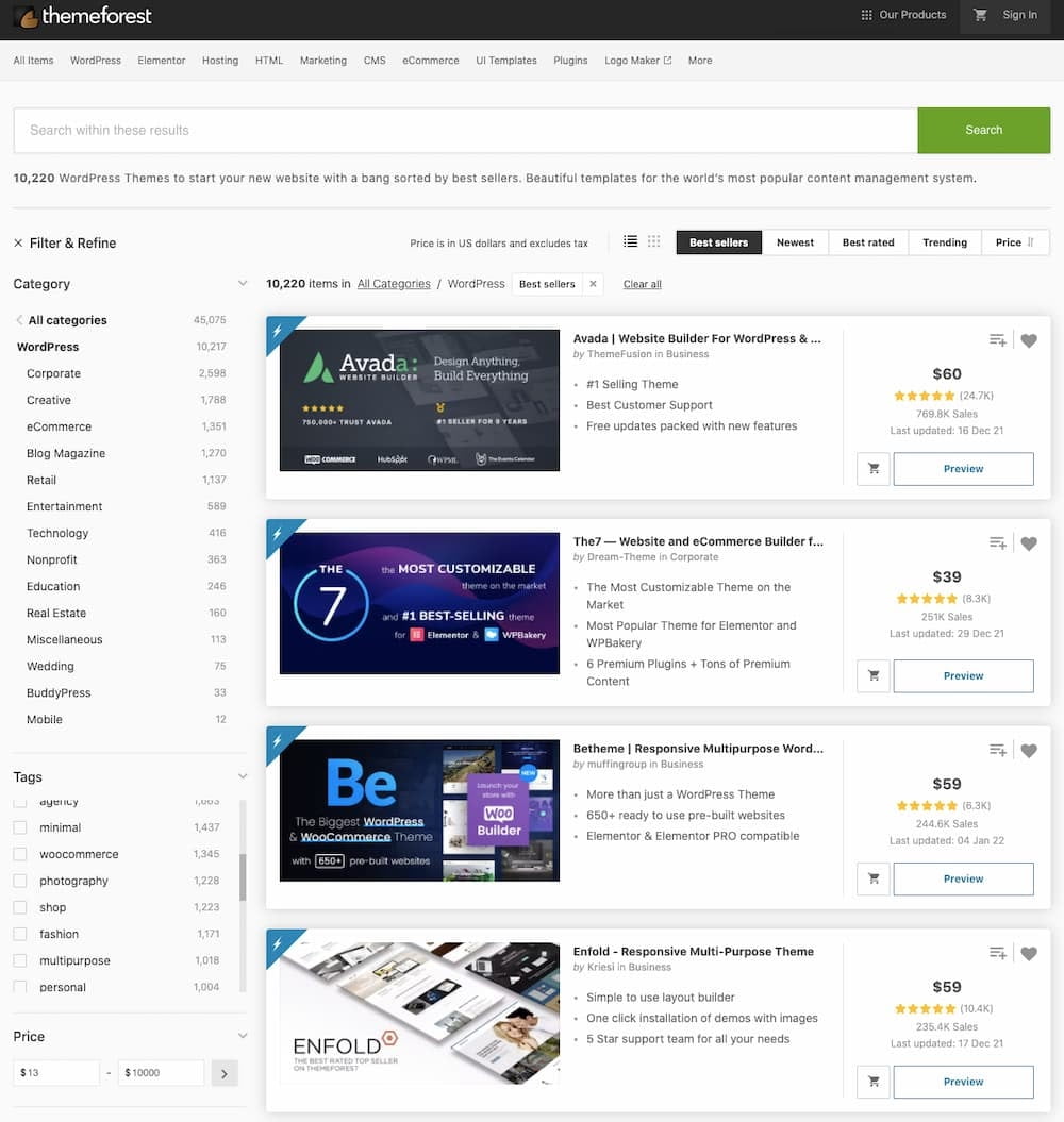 wordpress themeforest istatistik