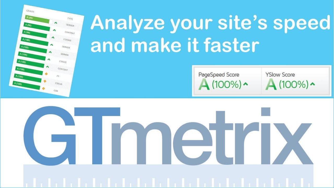 site hızı ölçme gtmetrix