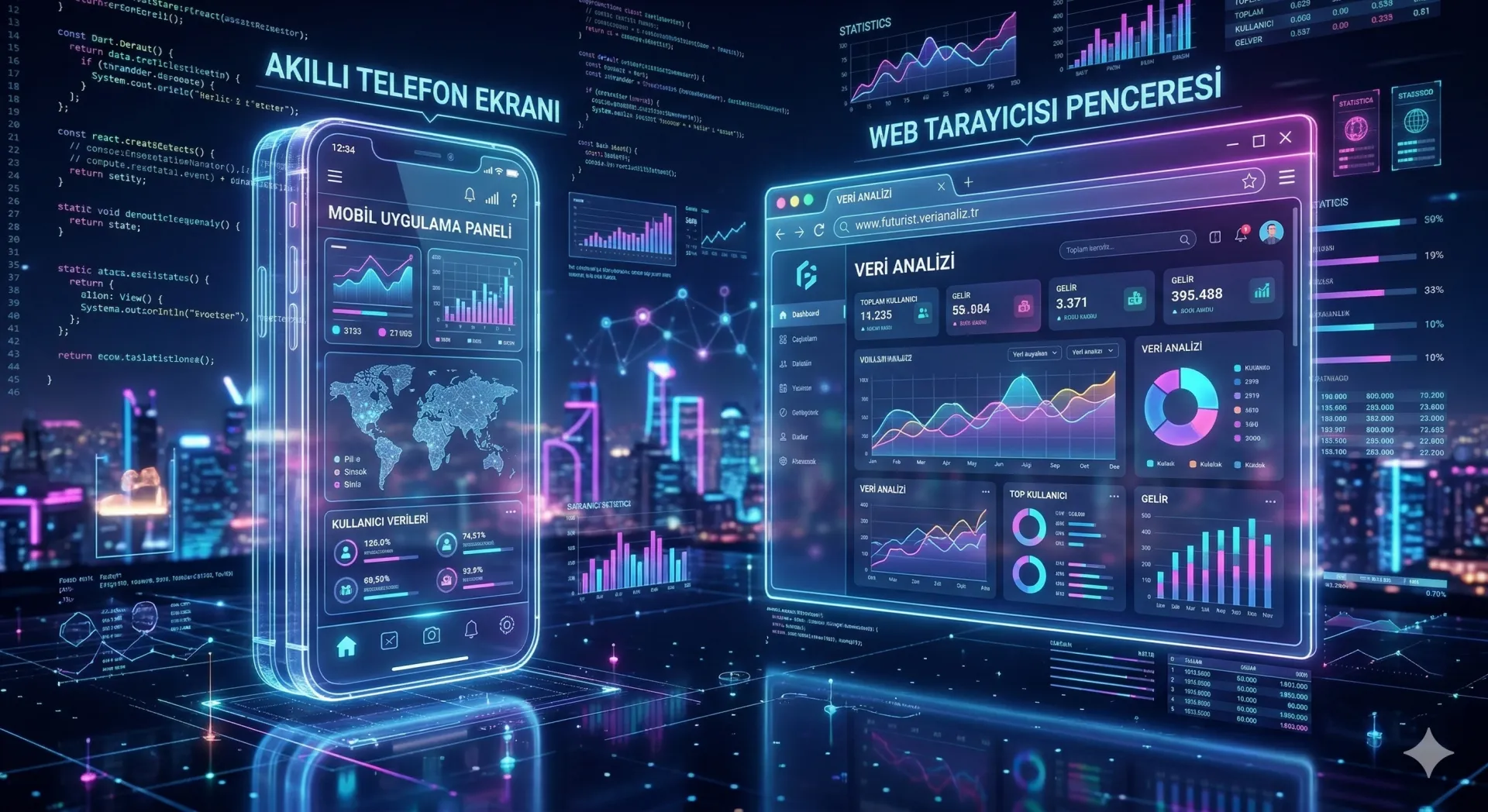 Mobil uyumlu web sitesi ile mobil uygulama arasındaki donanımsal ve tasarımsal farklar.