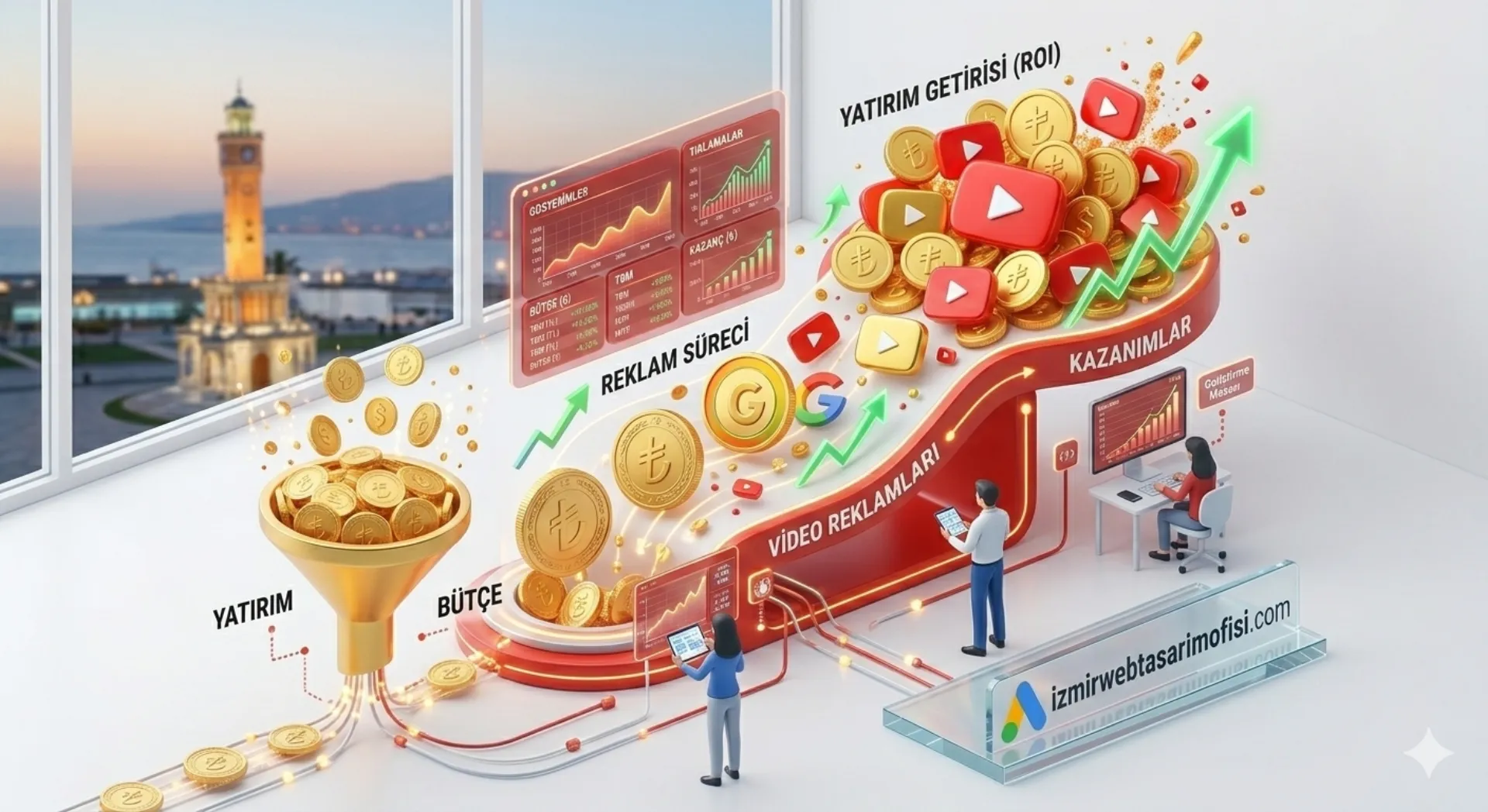 YouTube reklam maliyeti hesaplama ve yatırım getirisi illüstrasyonu.